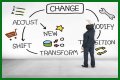 Adjust to changes