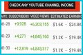 George Perez Stories net worth, income and estimated earnings of Youtuber channel